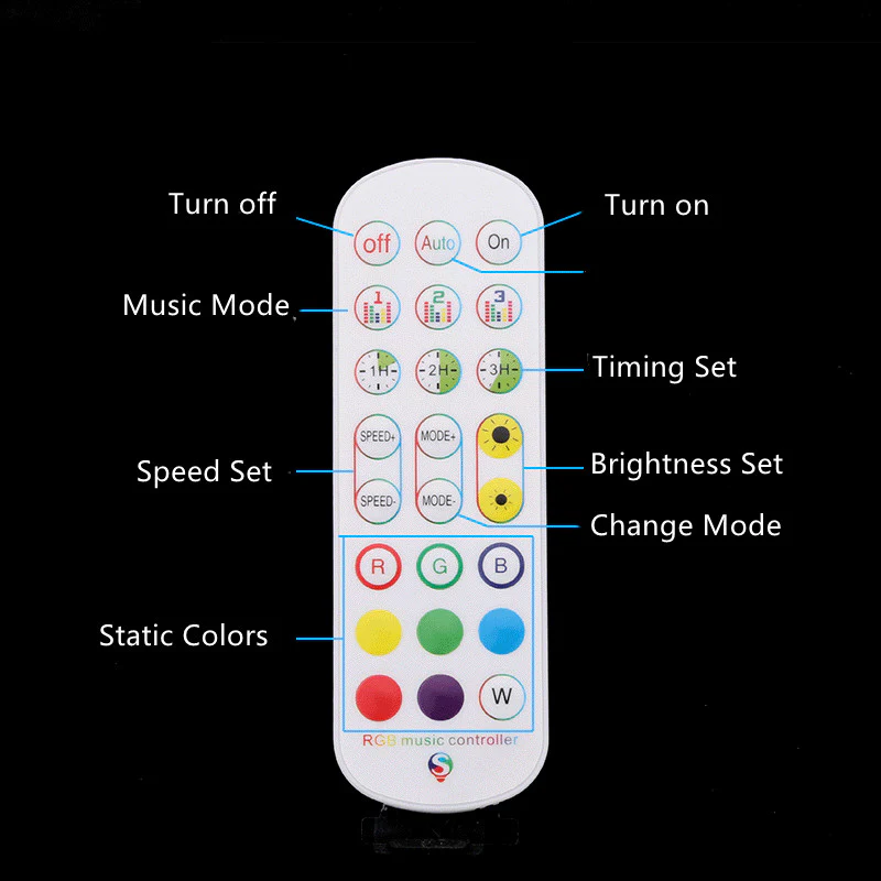 ELK6ARGB Bluetooth Music RGB LED Controller – DC5V-24V | Dual Output | Wireless APP + Remote Control | For RGB LED Strips - Image 3