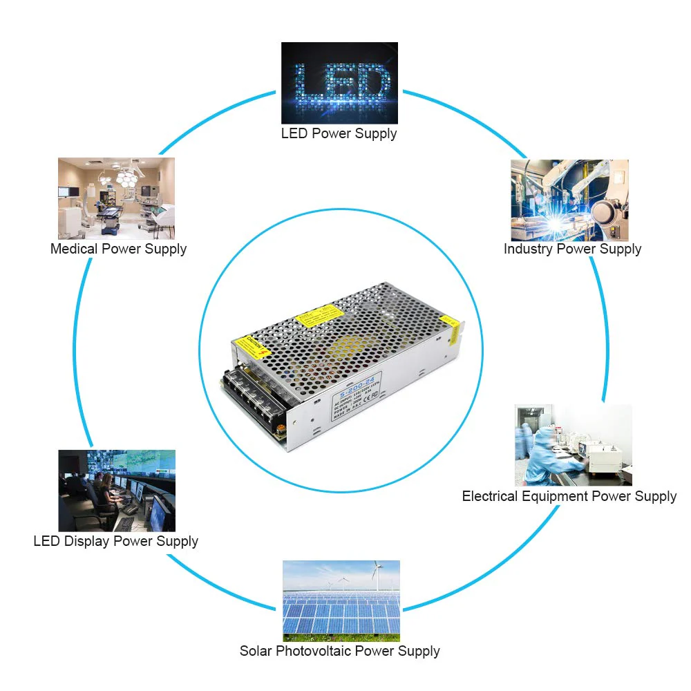 DC 12V/24V Switching Power Supply 60W–250W, AC 110/220V Input, Constant Voltage LED Driver Transformer, Metal Case with Screw Terminals, CE/FCC/RoHS Certified - Image 5