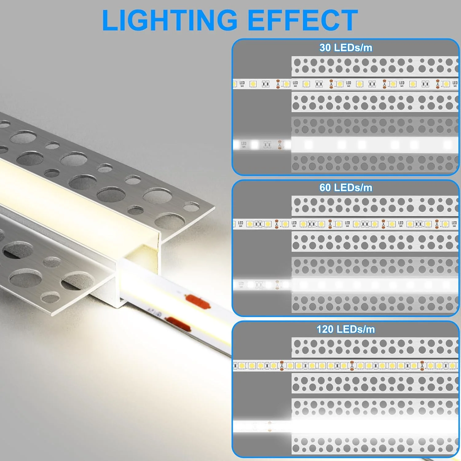 Double-Sided Plaster-in Drywall  LED Aluminum Channels– Fit for 1 to 12mm LED Strip | 1Meter | Silver | Milky White Cover | 4 / 6 / 10 -Pack | Local Stock US/UK - Image 5
