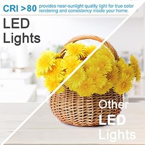 ECO-1 Series Frosted LED Downlight – Silver Housing – TRIAC Dimmable – 3W/5W/7W/9W – 4-Pack/10-Pack – 2700K–6000K – 100–130V / 200–240V - Image 5