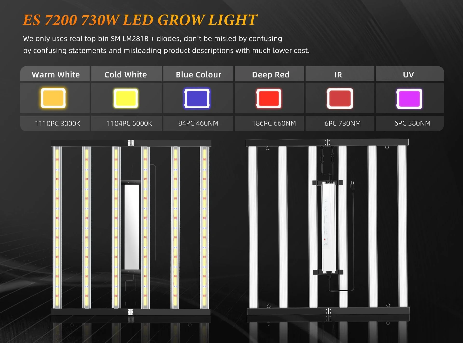ES Series Foldable Commercial LED Grow Light 240W / 360W / 480W / 720W – Full Spectrum, Foldable Bar Design - Image 5