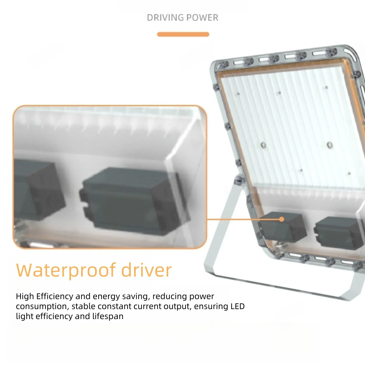 FL-P Series Waterproof LED Flood Light Outdoor – IP67 | 30W - 400W | Warm White/ Cool White | High Brightness SMD2835 Security Floodlight, 100–110 LM/W | Aluminum Housing | White Body | Hardwired Connection (No Plug) | 2 / 10 -Pack - Image 11