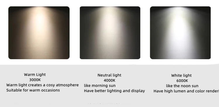 8/10-Pack Low Voltage Halo Ring LED Step Lights – 1W / 3W | 3000K / 4000K / 6000K | DC12–24V | IP67 Waterproof Recessed Wall & Stair Lights - Image 6