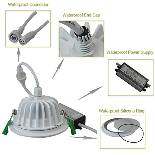 FX-2 Series Waterproof LED Downlight IP65 | 5W / 7W / 12W / 15W / 18W | CRI>80 | 100–240V | Vapor-Proof Ceiling Light for Shower, Sauna & Outdoor Lighting | 1 / 4 / 10-Pack | White Housing | Non-Dimmable - Image 3