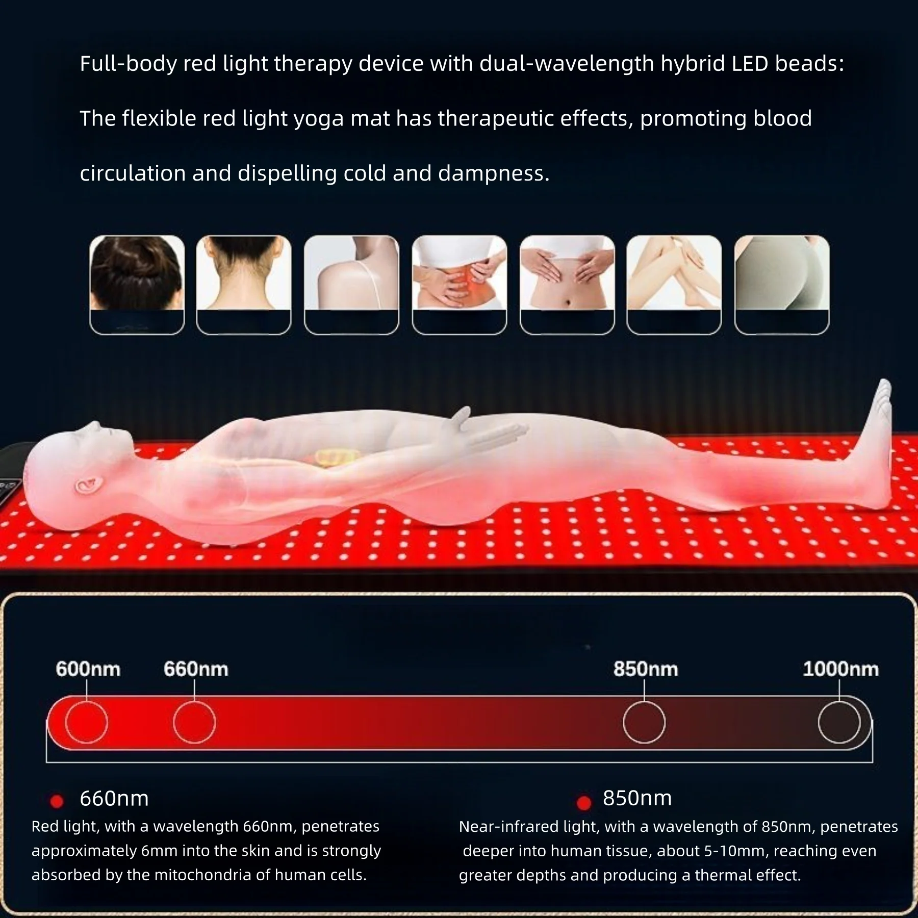 Infrared Therapy Heating Blanket & Mat – 6 Size Options | Red Light 660nm & IR 850nm | Remote Control | Transparent Film | Vibration Massage | 8 Modes & 20 Intensity Levels | for Sleeping Pad, Yoga Mat & Body Relaxation | US / EU / UK / AU Plug - Image 3