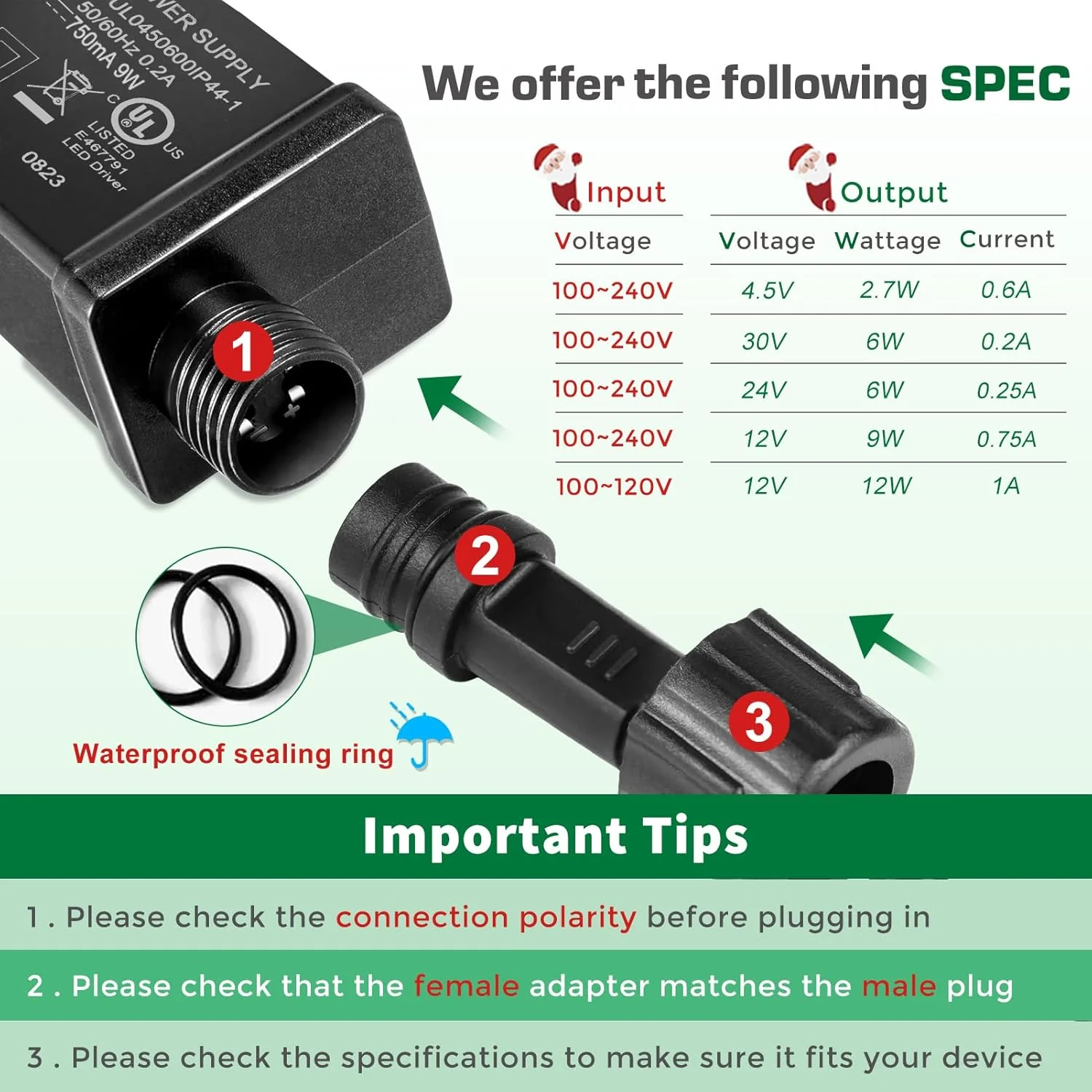 IP44 Class 2 Power Supply, AC 100–240V to DC 4.5V/12V/24V/30V Adapter Transformer, Waterproof Outdoor LED Driver for Inflatable Decorations, String Lights, Christmas Trees — US Plug - Image 4