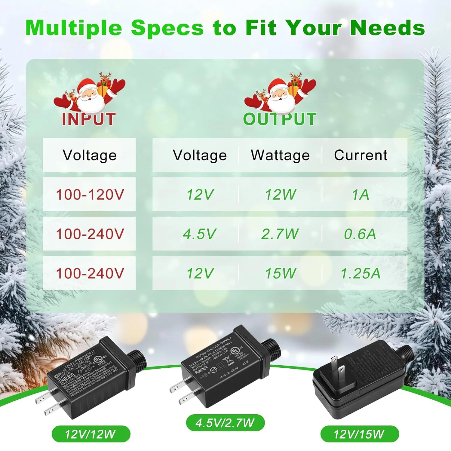 IP44 Class 2 Power Supply, AC 100–240V to DC 4.5V/12V/24V/30V Adapter Transformer, Waterproof Outdoor LED Driver for Inflatable Decorations, String Lights, Christmas Trees — US Plug - Image 6