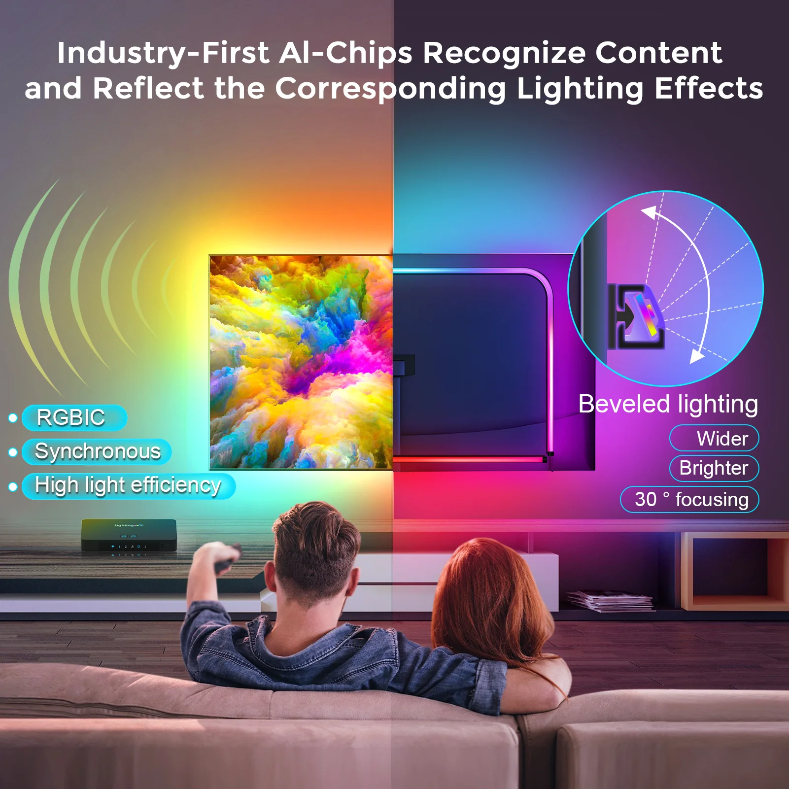 LightingWill CST2 HDMI 2.0 Sync Box TV Backlight Kit - 9.8FT / 12.5FT / 16.4Ft Smart RGBIC LED Lights Sync with TV | Supports 4K@60Hz | Sync to Movies, Games | Compatible with PS5/Xbox/PC - Image 3