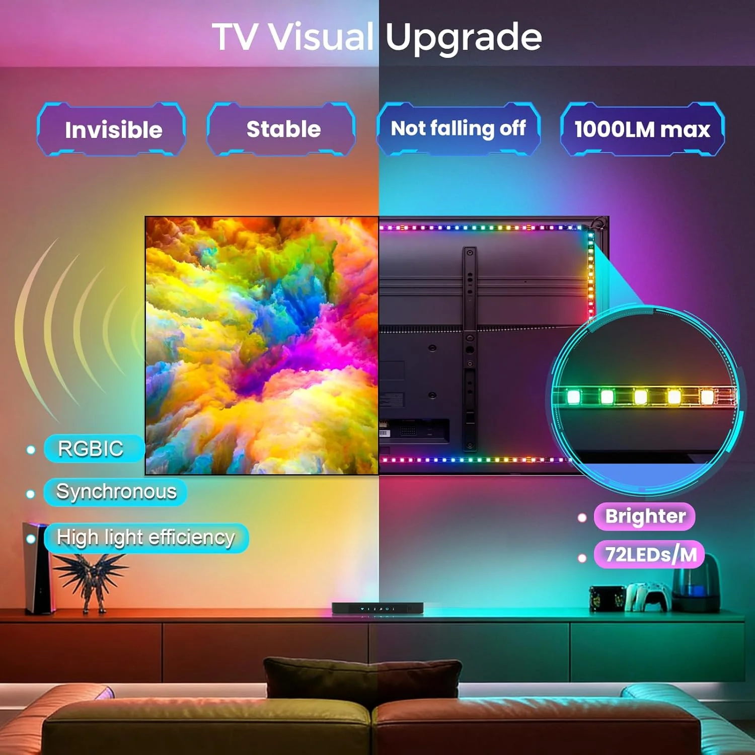LightingWill CST3 HDMI 2.0 Sync Box TV Backlight Strip Kit - 9.8FT / 12.5FT / 16.4FT  Smart RGBIC LED Strip Sync with Screen | Supports 4K@60Hz | 72 LEDs/m |Sync to Movies, Games | Compatible with PS5/Xbox/PC - Image 3
