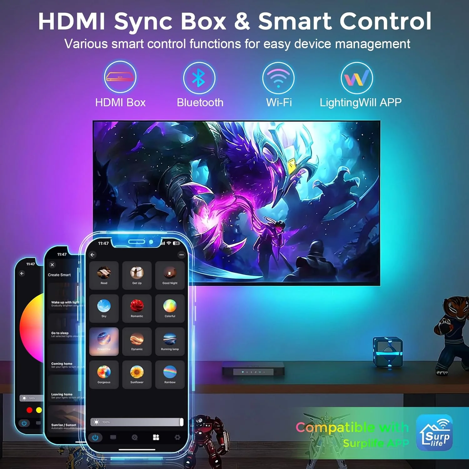 LightingWill CST3 HDMI 2.0 Sync Box TV Backlight Strip Kit - 9.8FT / 12.5FT / 16.4FT  Smart RGBIC LED Strip Sync with Screen | Supports 4K@60Hz | 72 LEDs/m |Sync to Movies, Games | Compatible with PS5/Xbox/PC - Image 4