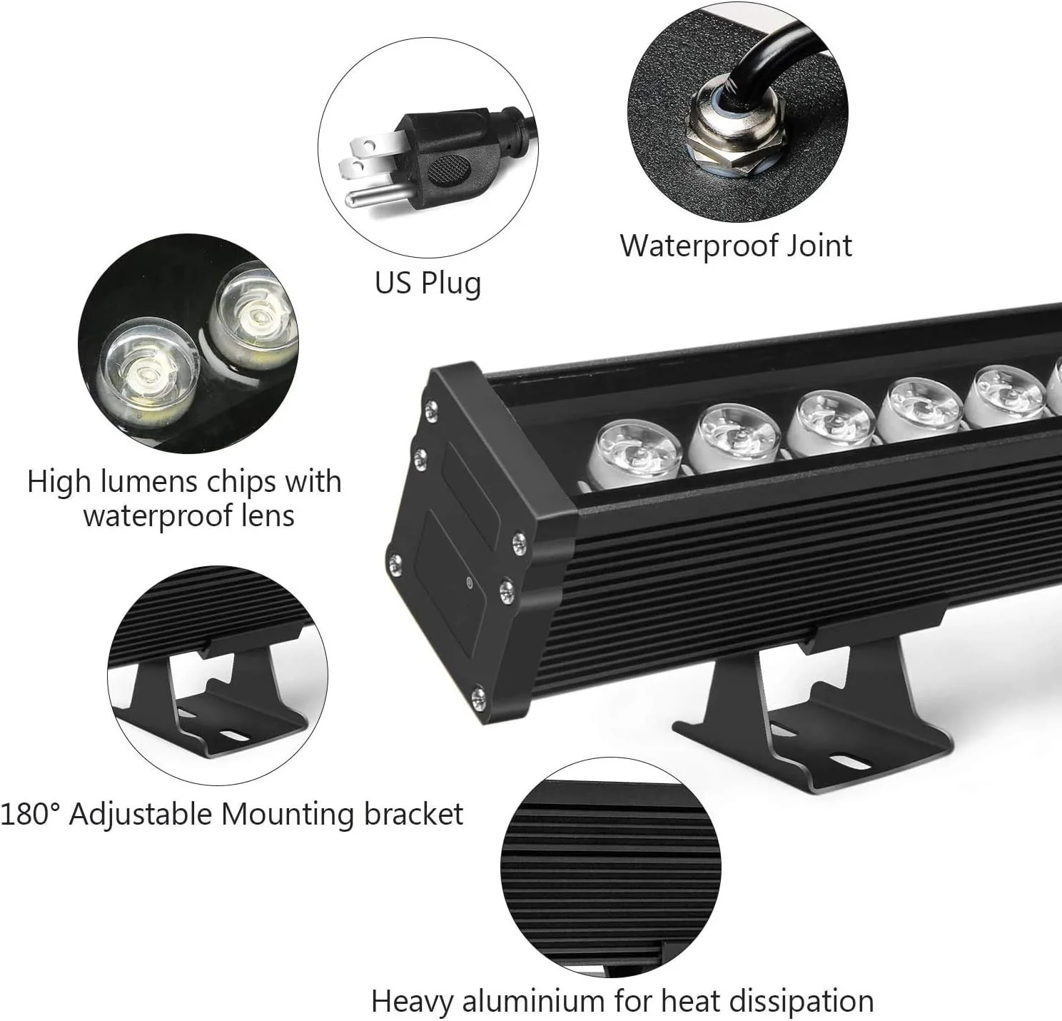 Linkable 7060 Linear RGB LED Wall Washer – 36W | AC110V / AC220V | Waterproof Color Changing Wall Wash Light | 24-Key RF Remote Control | for Indoor & Outdoor Architectural Lighting - Image 8