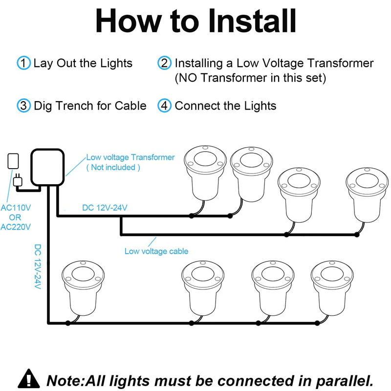 Low Voltage RGBWW Inground LED Well Lights – 3W /5W | RGB + 3000K Warm White | DC 12V–24V | IP65 Waterproof | Outdoor Landscape & Ground Lighting for Garden, Yard & Driveway | 6 / 8-Pack - Image 7