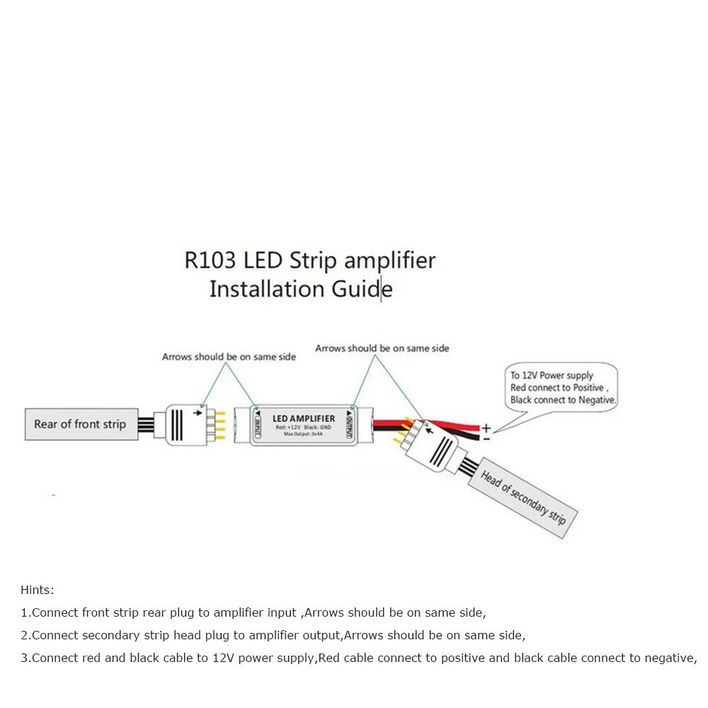 Mini Amplifier 2 Channel for 5V 12V or 24V for Single Color LED Flexible Strip Lights - Image 4