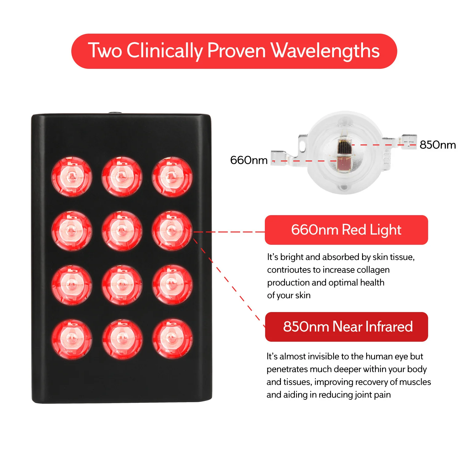 MINI60 Rechargeable Red & Near Infrared Therapy Light – Dual Chip | 12 LEDs | Portable Handheld Design | 5V 2A USB Powered | Black / White | Red Light Therapy for Skin Care & Muscle Relief - Image 4