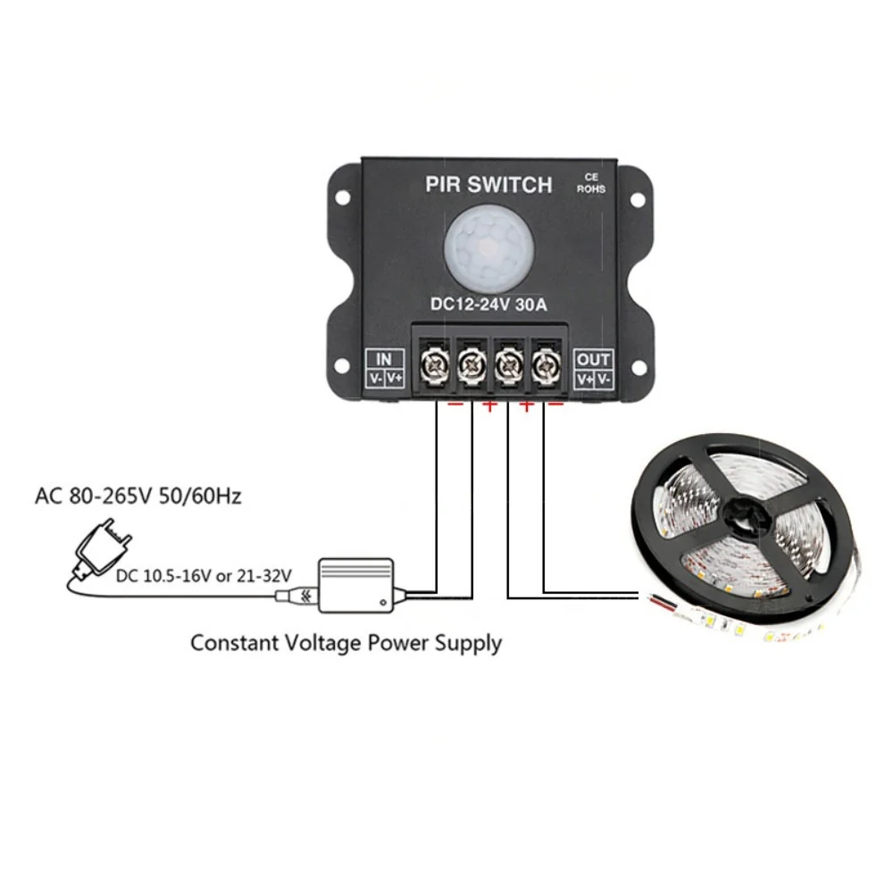 Motion Sensor Switch 12V-24V 30Amp for LED Strip Lights - Image 4
