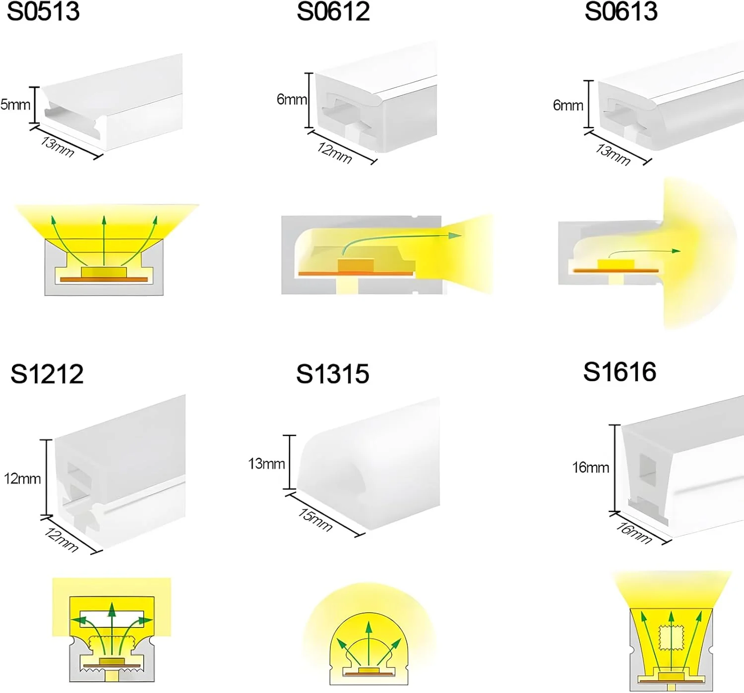 Neon Light Housing – S1010 Black | 10x10mm Silicone LED Channel System | IP67 Waterproof | 6mm PCB Width | 164FT/50M - Image 7