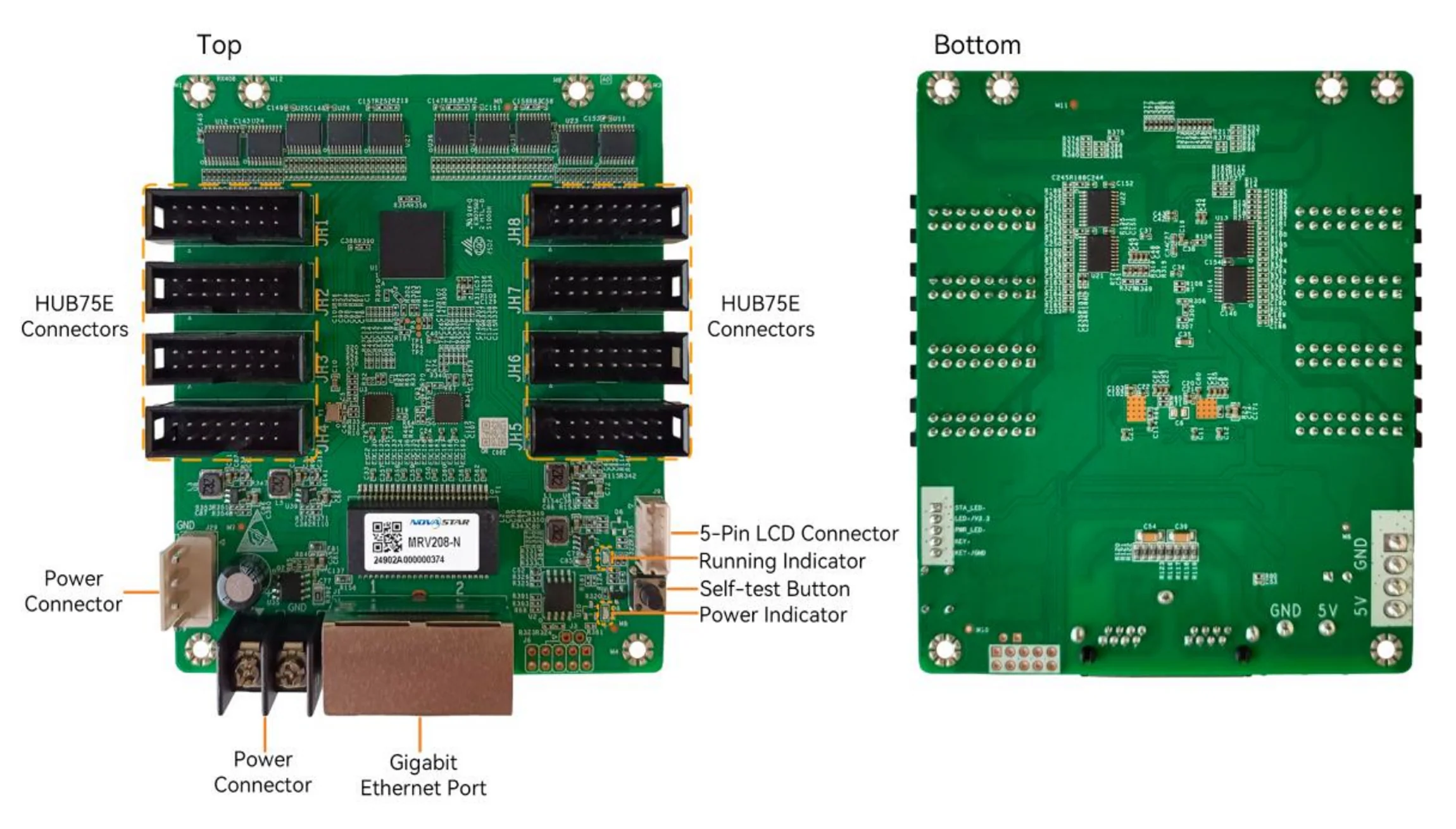 NovaStar MRV208-N Receiving Card – 256×256 Pixels | High‑Stability HUB75 LED Display Controller Board for LED Display Screens - Image 4