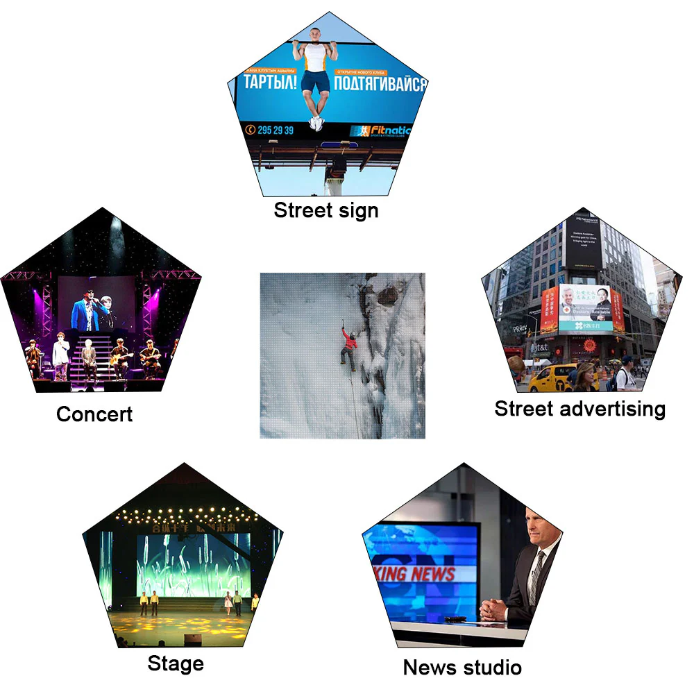 OF-1FT Series Outdoor Flexible LED Module – P2.54 / P3.81 / P5.08 / P6.927 / P10.16 | 1ft × 1ft Panel | Dual-Side IP65 Waterproof | Front & Rear Maintenance | 5000nits | Nationstar LEDs - Image 8