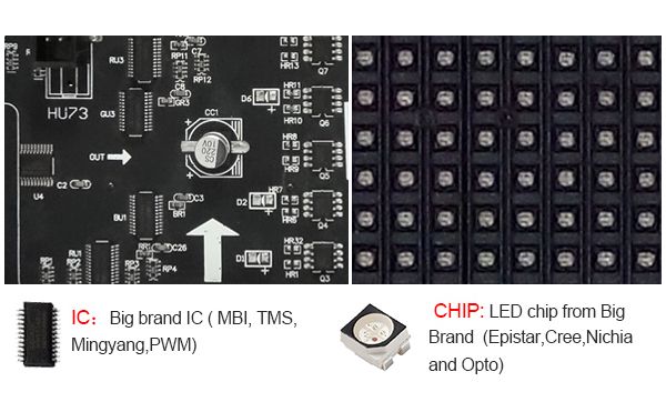 M-ID7.6 P7.62 Normal Indoor Series LED Module, Full RGB 7.62mm Pixel Pitch LED Display Tile in 244*122mm with 512 dots, 1/8 Scan, 800 Nits for indoor Display - Image 3