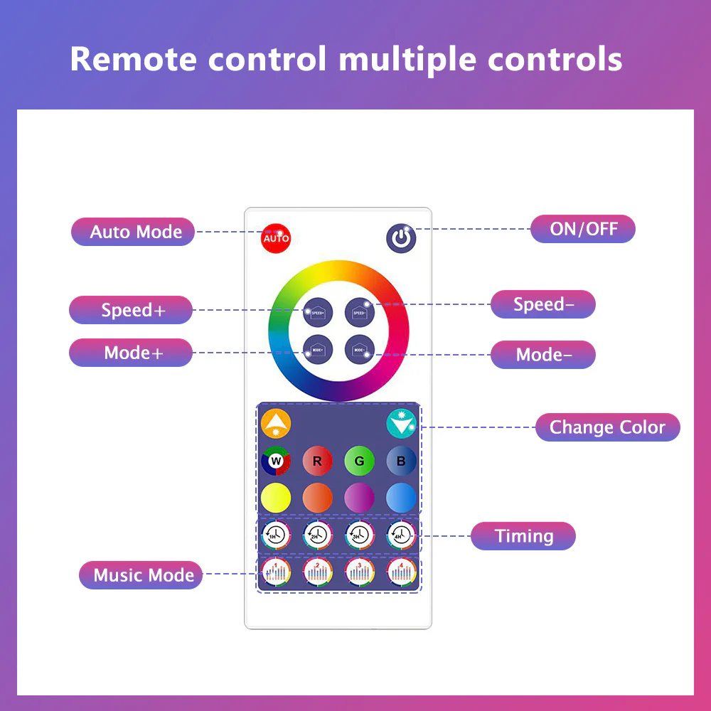RGB Dream Color LED NEON Light Strip Kit in 16.4FT with 300LEDs Lighting Kit with APP Controlled Sound Active function Wireless Remote Control - Image 6