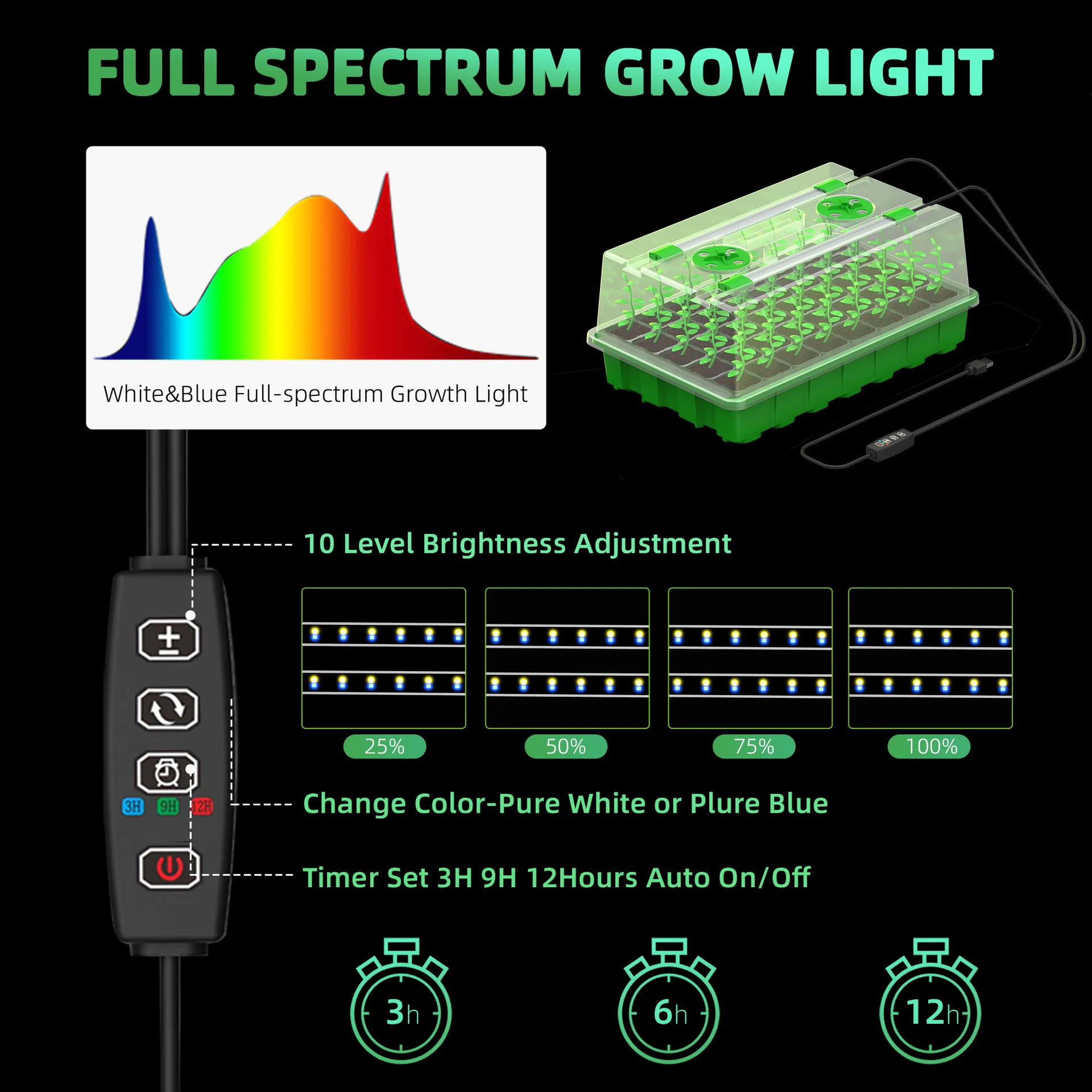 Seed Starter Tray with LED Grow Lights - 40-Cell | Adjustable Brightness and Timer | White & Blue Light / Red & Blue Light | Full Spectrum LEDs | USB Plug | for Indoor Plant Growing | 1 / 2 Pack - Image 4
