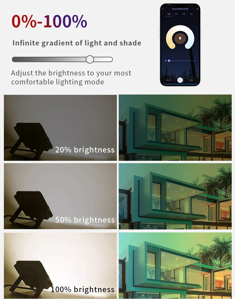 FL-SM Series Smart RGBCW LED Flood Light – 30W - 200W | Bluetooth / WiFi&Bluetooth APP | 2700K–6500K Tunable White + 16 Million Colors | IP66 Waterproof Landscape Light with Music Sync | Works with Alexa & Google Assistant | With Plug | 2 / 10-Pack - Image 5