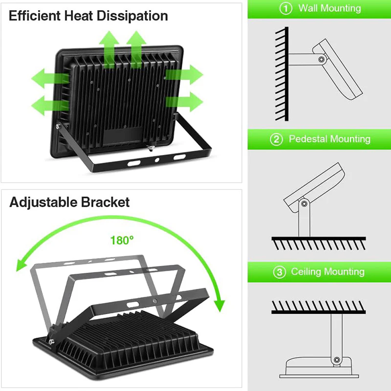 FL-IC Series SPI WS2811 RGBIC Addressable LED Flood Light – 10W - 50W | 24V DC | IP66 Waterproof Outdoor Landscape Light with Aluminum Housing & Tempered Glass | For Stage, Wall Wash & Architectural Lighting | Hardwired Connection (No Plug) | 2 / 10-Pack - Image 20
