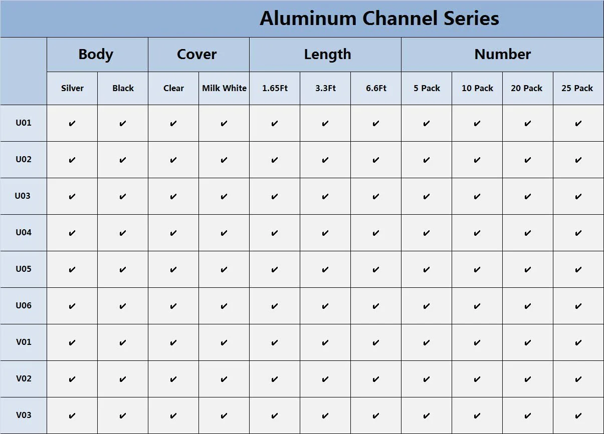 U Shape LED Channel U01-A – 12mm | Silver / Black | Milky White Cover | With Installation Accessories | – Heavy-Duty Aluminum Profile – 1m / 2m / 3m | 50 / 100-Pack - Image 8