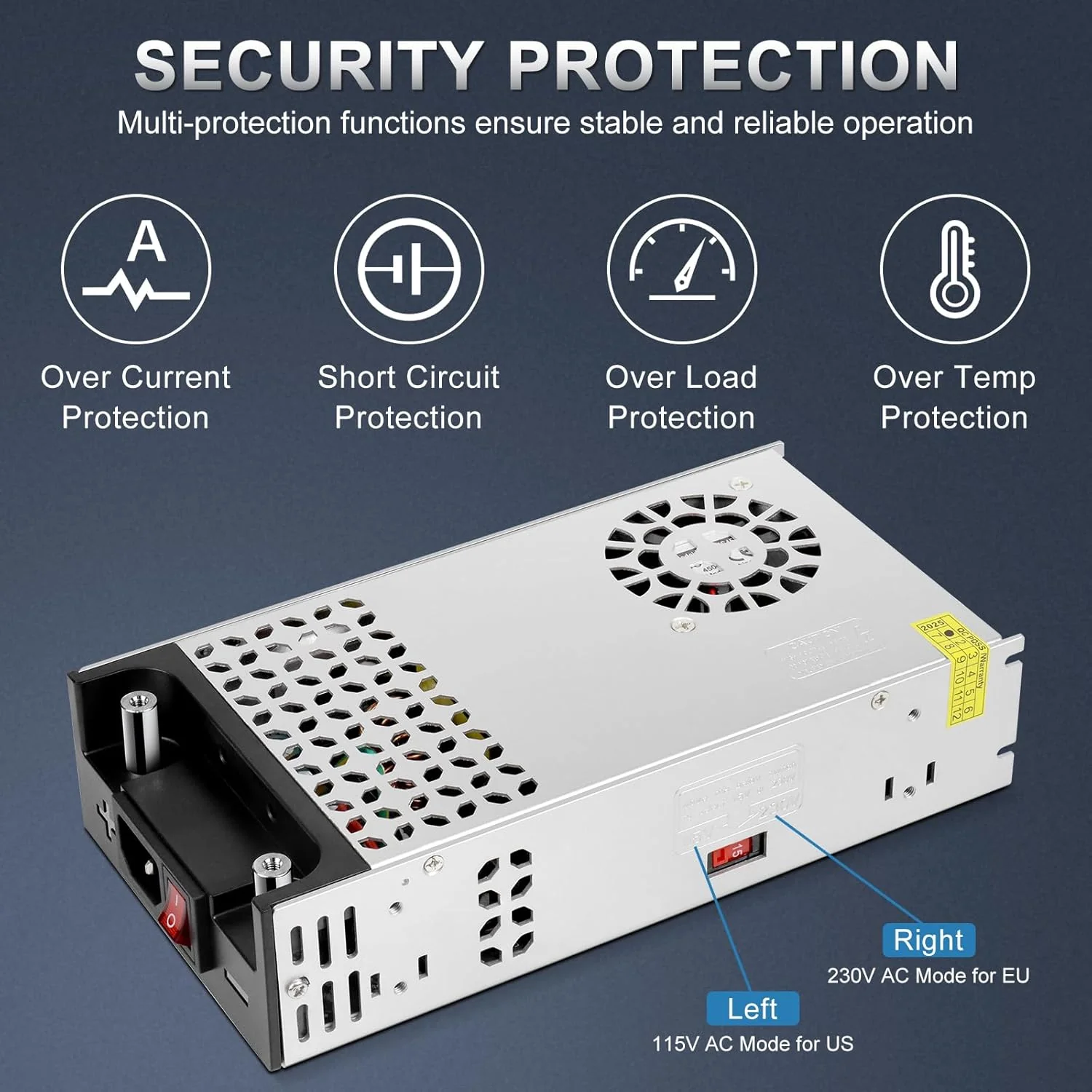 Upgrade 12V DC Switching Power Supply 360W–720W (30A–60A), AC 110/240V Input Converter & Transformer, Cooling Fan Design, LED Driver Adapter for Strip Lights, 3D Printer, Radio — US/UK/EU Plug Options, CE/FCC/RoHS Certified - Image 3