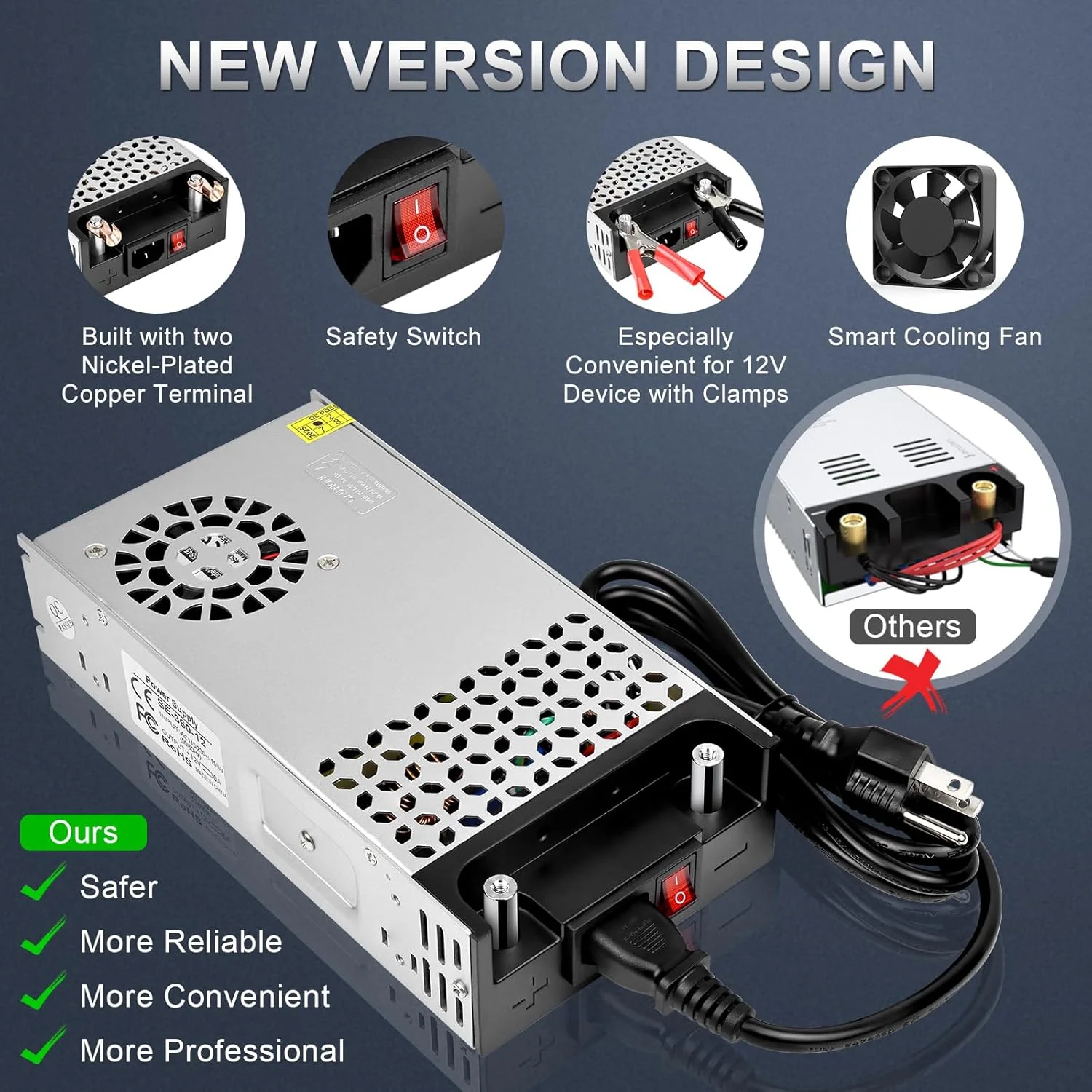 Upgrade 12V DC Switching Power Supply 360W–720W (30A–60A), AC 110/240V Input Converter & Transformer, Cooling Fan Design, LED Driver Adapter for Strip Lights, 3D Printer, Radio — US/UK/EU Plug Options, CE/FCC/RoHS Certified - Image 4