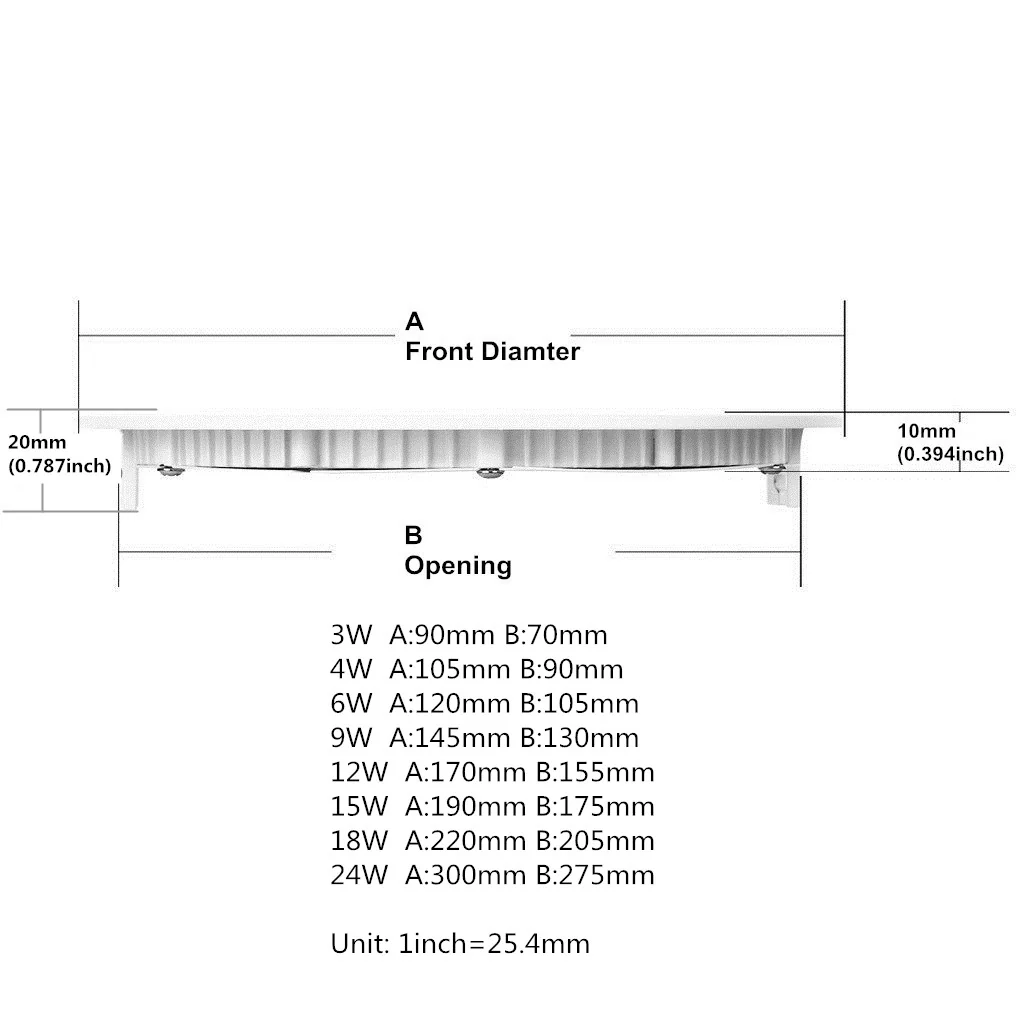 White Trim LED Panel Light 10mm Thick Round Shape Low Profile Recessed Ceiling Panel Lamp 100-240 V AC - Image 4