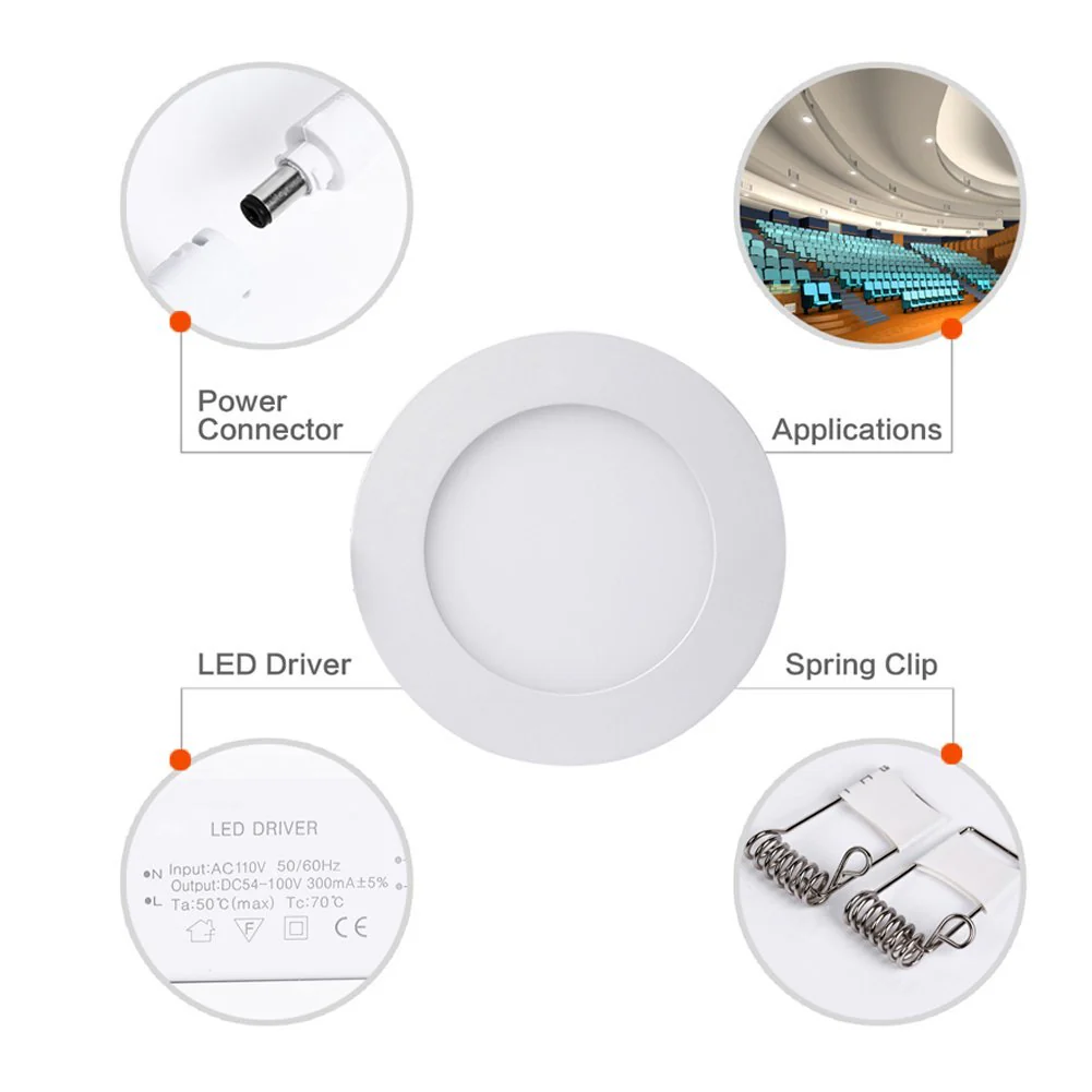 White Trim LED Panel Light 10mm Thick Round Shape Low Profile Recessed Ceiling Panel Lamp 100-240 V AC - Image 5