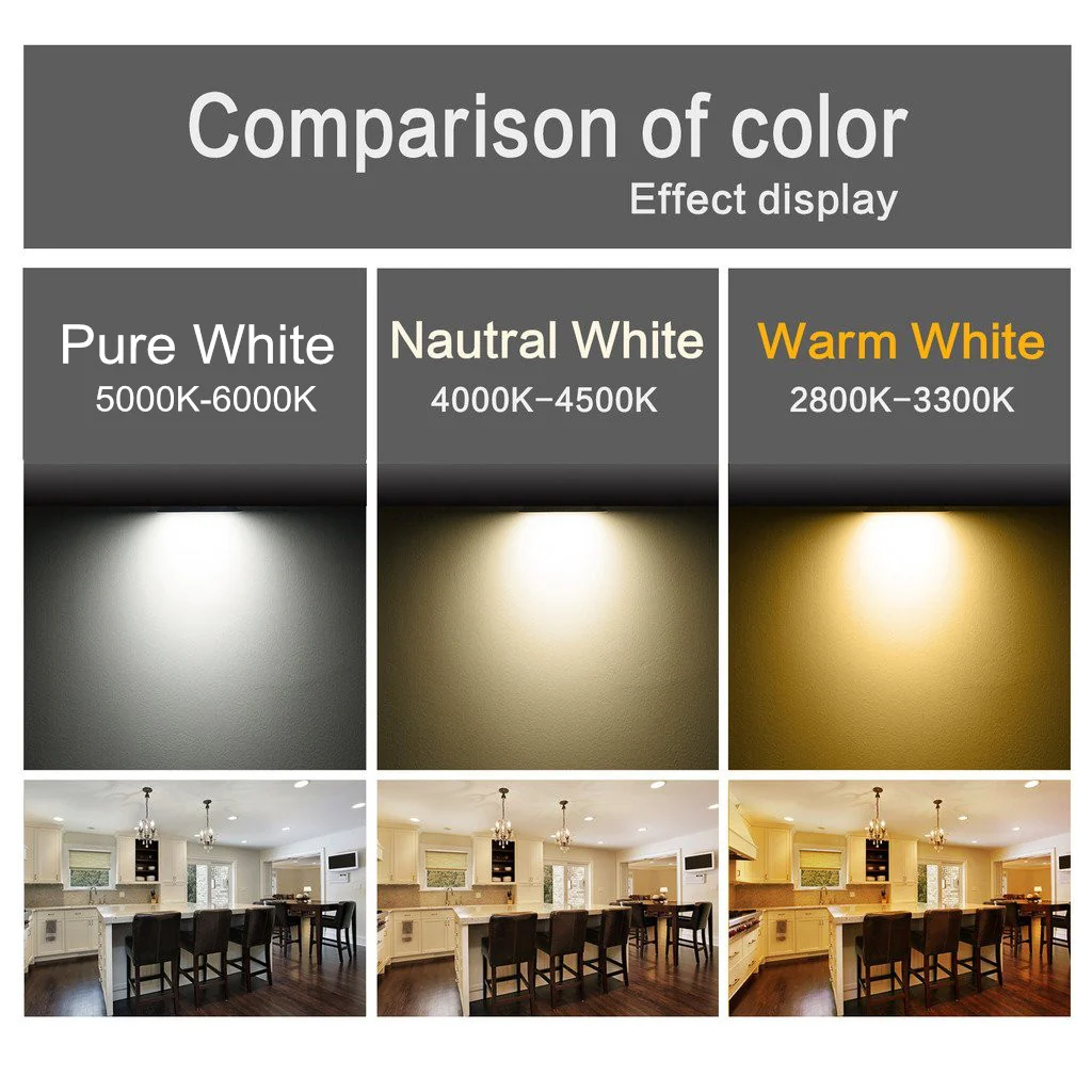 White Trim LED Panel Light 10mm Thick Round Shape Low Profile Recessed Ceiling Panel Lamp 100-240 V AC - Image 6