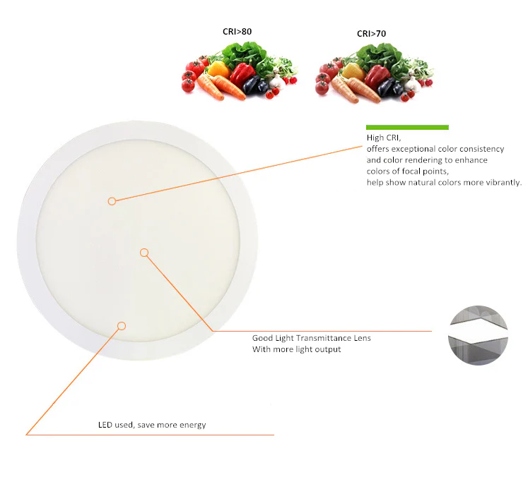 White Trim LED Panel Light 10mm Thick Round Shape Low Profile Recessed Ceiling Panel Lamp 100-240 V AC - Image 8