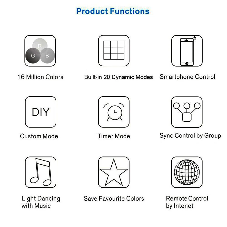 Wireless WiFi Smart Phone APP LED Controller or with 24Key IR Remote Controller for RGB LED Flexible Strip Lights - Image 4