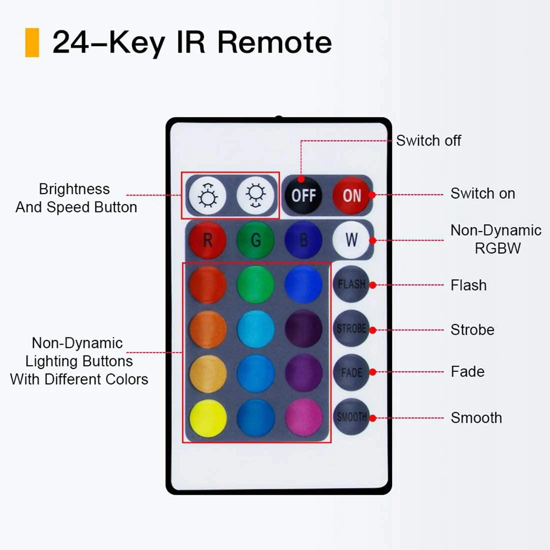 Wireless WiFi Smart Phone APP LED Controller or with 24Key IR Remote Controller for RGB LED Flexible Strip Lights - Image 5